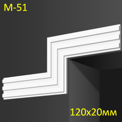 гіпсова тяга