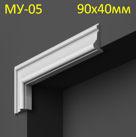 гіпсова тяга